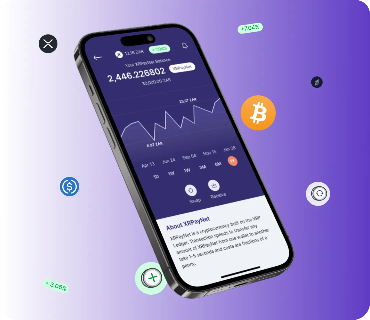Jau Crypto - O que é o Jau Crypto?